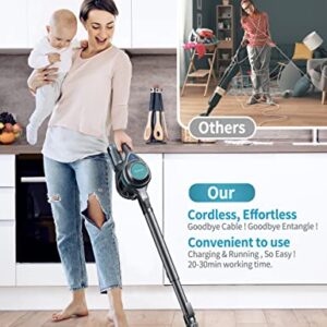 Voweek Cordless Vacuum Cleaner, Lightweight Stick Vacuum Cleaner with Powerful Suction, Detachable Battery, Self-Standing, 1.3L Dust Cup, 4 in 1 Handheld Vacuum for Home Hard Floor Carpet Pet Hair