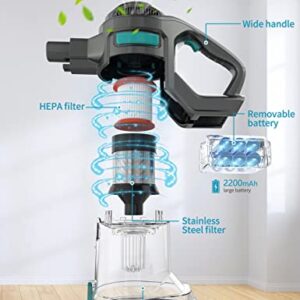 Voweek Cordless Vacuum Cleaner, Lightweight Stick Vacuum Cleaner with Powerful Suction, Detachable Battery, Self-Standing, 1.3L Dust Cup, 4 in 1 Handheld Vacuum for Home Hard Floor Carpet Pet Hair