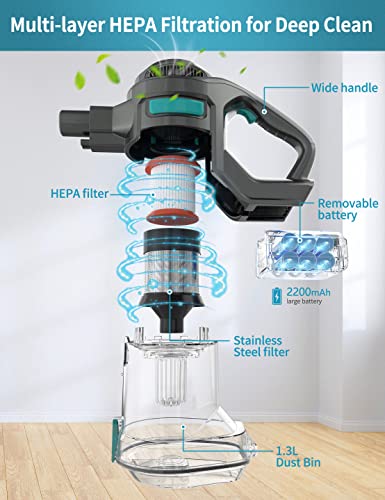 Voweek Cordless Vacuum Cleaner, Lightweight Stick Vacuum Cleaner with Powerful Suction, Detachable Battery, Self-Standing, 1.3L Dust Cup, 4 in 1 Handheld Vacuum for Home Hard Floor Carpet Pet Hair