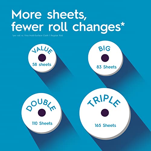 Viva Multi-Surface Cloth Paper Towels, Task Size - 24 Super Rolls (81 Sheets per Roll)