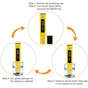 PH Meter for Water Hydroponics Digital PH Tester Pen 0.01 High Accuracy Pocket Size with 0-14 PH Measurement Range for Household Drinking, Pool and Aquarium (Yellow)