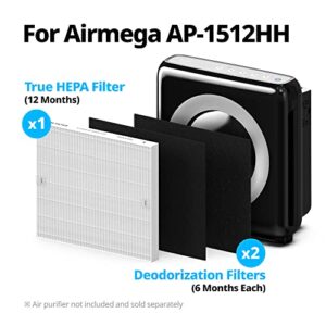 Coway Airmega AP-1512HH Air Purifier Replacement Filter Set, 1 Count (Pack of 1), White