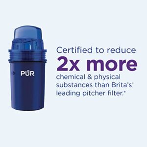 PUR Water Pitcher Filtration System, 7 Cup, Clear/Blue