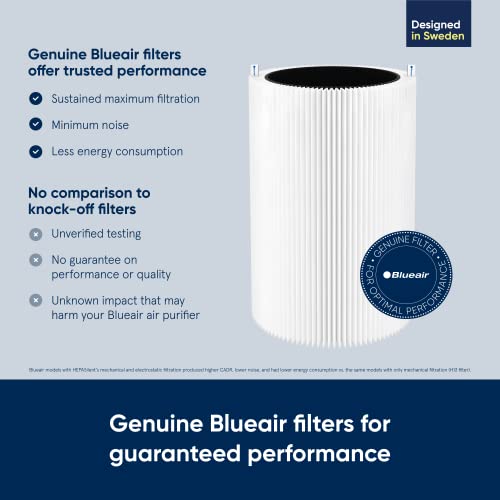 BLUEAIR Blue Pure 411 Auto, 411, 411+ Genuine Replacement Filter, Particle and Activated Carbon, fits Blue Pure 411 Auto, 411 and 411+ Air Purifiers