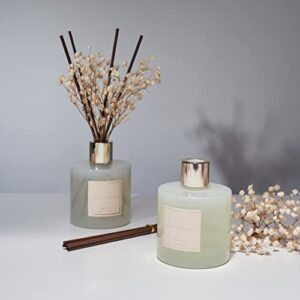 Cocorrína Reed Diffuser Set, 6.7 oz Clean Linen Scented Diffuser with Sticks Home Fragrance Essential Oil Reed Diffuser for Bathroom Shelf Decor, Living Room, Large Room