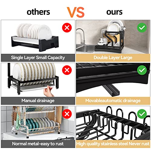 Dish Drying Rack for Kitchen Counter Over The Sink, Larger 2-Tier Dish Drying Rack Drainboard Set with Double-Layer Bowl Rack, Cup Rack, Drain Board, Sticky Board Rack, Cutlery Rack.