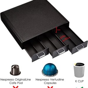 Amazon Basics Coffee Pod Storage Drawer for K-Cup Pods, 36 Pod Capacity, Black