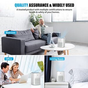 Air Purifiers for Bedroom, H13 True HEPA Filter for Home large Room, Air Filter with Sleep Model, 24db Filtration System, 360° Air Intake for Pet Dander Dust Pollen Smoke Allergie, White