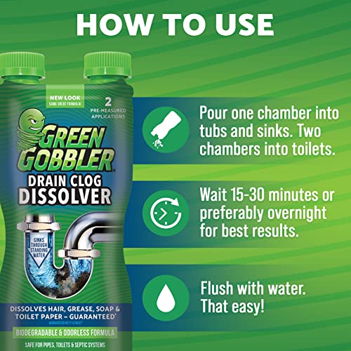 Green Gobbler Drain Clog Dissolver, Drain Opener-Cleaner ,Toilet Clog Remover, 31 oz