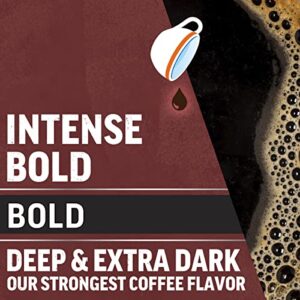 Maxwell House Intense Bold Dark Roast Ground Coffee (26.7 oz Canister)