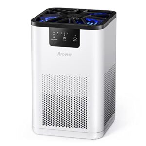 aroeve air purifiers for bedroom h13 true hepa air purifier with aromatherapy function for pet smoke pollen dander hair smell 20db air cleaner for bedroom office living room kitchen, mk06- white