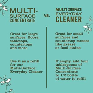 Mrs. Meyer's Multi-Surface Cleaner Concentrate, Use to Clean Floors, Tile, Counters, Basil, 32 fl. oz - Pack of 2