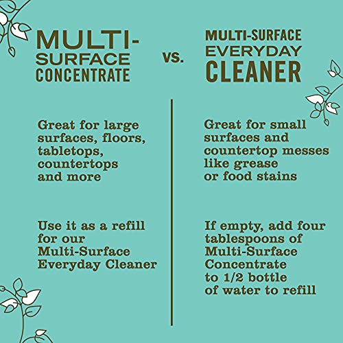 Mrs. Meyer's Multi-Surface Cleaner Concentrate, Use to Clean Floors, Tile, Counters, Basil, 32 fl. oz - Pack of 2