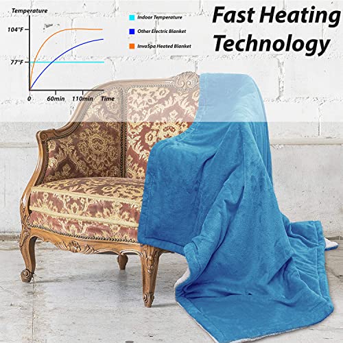 Electric Throw Heated Blanket - 50" x 60" Blue Fast Heating Blanket, 10 Heat Levels, 4 Hours Auto Shut-Off - Electric Blanket Throw Portable Heated Lap Pad - Machine Washable Heated Throw Gift…