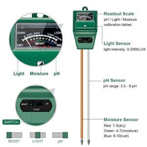 SONKIR Soil pH Meter, MS02 3-in-1 Soil Moisture/Light/pH Tester Gardening Tool Kits for Plant Care, Great for Garden, Lawn, Farm, Indoor & Outdoor Use (Green)