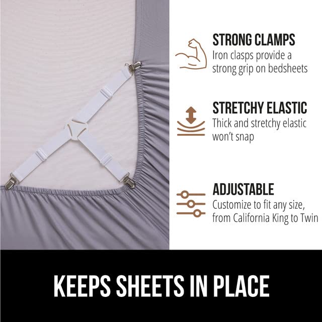 Gorilla Grip Drawer and Shelf Liner and Nonslip Bed Sheet Straps 4 Pack, Shelf Liner Size 20 in x 20 FT Gray, Non Adhesive, Sheet Straps in White, Easy Install, 2 Item Bundle