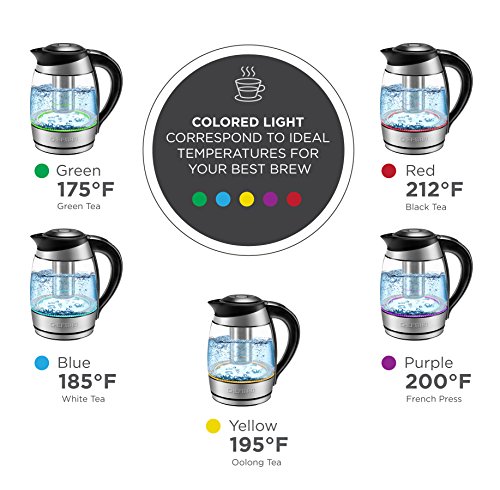 Chefman Electric Kettle w/Temperature Control, Removable Tea Infuser, 5 Presets LED Indicator Lights, 360° Swivel Base, BPA Free, Stainless Steel, 1.8 Liters