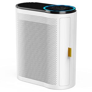 aroeve air purifiers for large room up to 1095 sq ft coverage with air quality sensors h13 true hepa filter with auto function remove 99.97% of dust, pet dander, pollen for home, bedroom, mk04- white