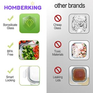 HOMBERKING 10 Pack Glass Meal Prep Containers, Glass Food Storage Containers with Lids, Airtight Glass Lunch Bento Boxes, BPA-Free & Leak Proof (10 lids & 10 Containers)