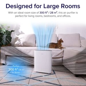 LEVOIT Air Purifiers for Home Large Room, H13 True HEPA Filter Cleaner with Washable Filter for Allergies, Smoke, Dust, Pollen, Quiet Odor Eliminators for Bedroom, Pet Hair Remover, Vital 100, White