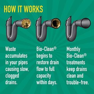 Bio-Clean Drain Septic 2# Can Cleans Drains- Septic Tanks - Grease Traps All Natural and 100% Guaranteed No Caustic Chemicals! Removes fats Oil and Grease, Completely Cleans Your System.