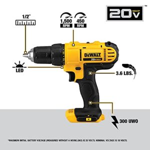 DEWALT 20V MAX Cordless Drill and Impact Driver, Power Tool Combo Kit with 2 Batteries and Charger (DCK240C2)