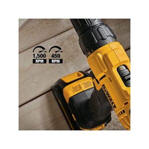 DEWALT 20V MAX Cordless Drill and Impact Driver, Power Tool Combo Kit with 2 Batteries and Charger (DCK240C2)