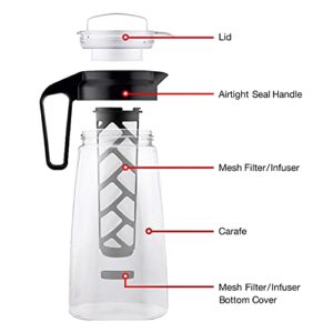 Mueller Cold Brew Coffee Maker, 2-Quart Heavy-Duty Tritan Pitcher, Iced Coffee Maker and Tea Brewer with Easy to Clean Reusable Mesh Filter