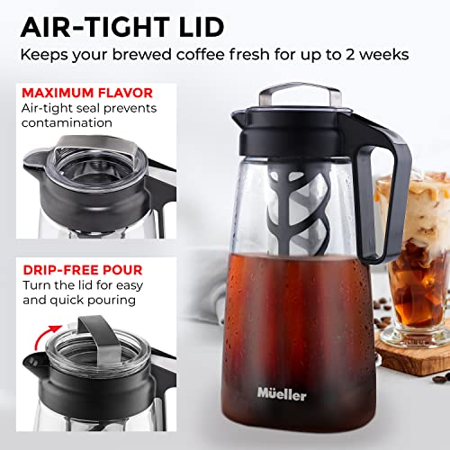 Mueller Cold Brew Coffee Maker, 2-Quart Heavy-Duty Tritan Pitcher, Iced Coffee Maker and Tea Brewer with Easy to Clean Reusable Mesh Filter