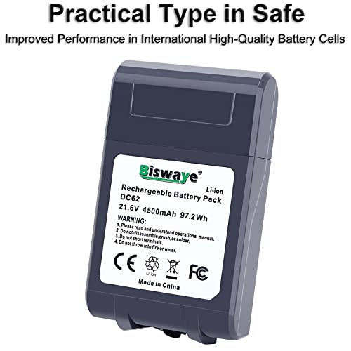 Biswaye 21.6V 4.5Ah V6 Lithium Battery Replacement for Dyson DC62 DC59 DC58 SV03 SV04 SV09 V6 Animal Motorhead V6 Slim V6 Absolute V6 Fluffy Vacuum Battery, with 2 Filters