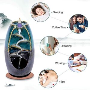 SPACEKEEPER Ceramic Backflow Incense Holder Incense Burner Waterfall, with 120 Backflow Incense Cones + 30 Incense Stick, Aromatherapy Ornament Home Decor, Blue Set