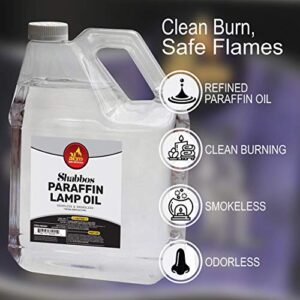 1 Gallon Paraffin Lamp Oil - Clear Smokeless, Odorless, Clean Burning Fuel for Indoor and Outdoor Use - Shabbos Lamp Oil, by Ner Mitzvah