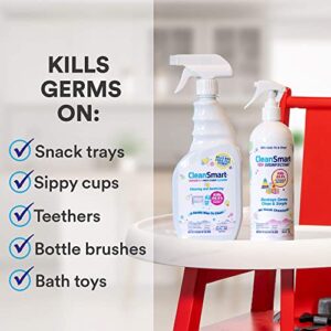 CleanSmart Toy Disinfectant Spray Kills 99.9% of Viruses and Bacteria, Rinse Free, 16 oz Bottle, (Pack of 2)