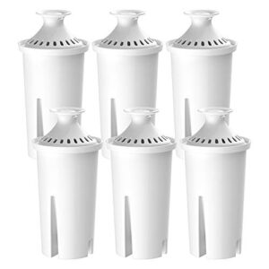 overbest nsf certified pitcher water filter, replacement for brita® pitchers and dispensers, brita® classic 35557, ob03, mavea® 107007, and more, pack of 6