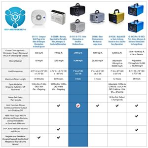 Enerzen Ozone Generator 11,000mg Industrial O3 Air Purifier Deodorizer (11,000mg - Black)