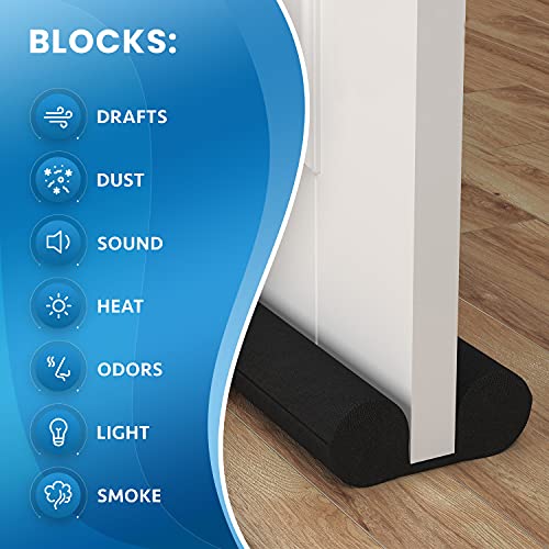 Easy to Install Under Door Draft Stopper - Thicker 2" Foam Strip Blocks 50% More Noise, Wind - Seal Bottom of Doors 30" to 36" - Interior Front Door Sweep, Blocker, Soundproofing - Everlasting Comfort