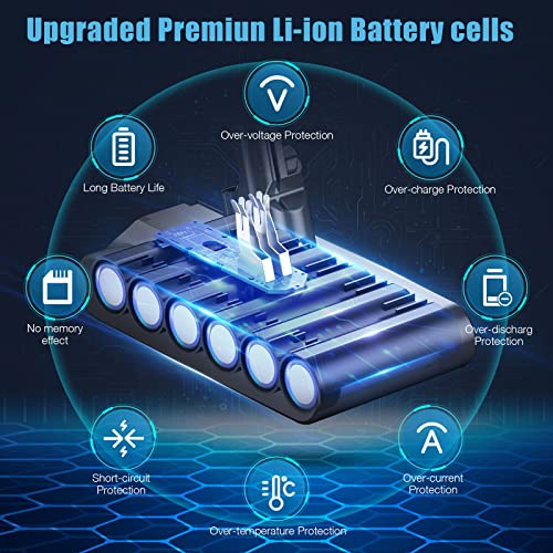 Powerextra 5.0Ah Replacement for V7 Battery Compatible with SV11 V7 Motorhead V7 Animal V7 Trigger V7 HEPA V7 Car+Boat V7 Absolute Handheld Vacuum Cleaners