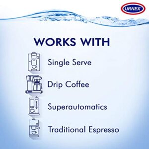 Descaling Powder Solution - 4 Uses - Activated Scale Remover for use with Keurig 1.0/2.0, Home Coffee and Espresso Machines, Kettles, Garment Steamers