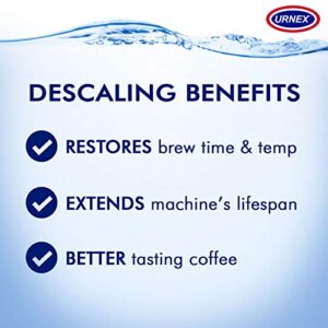 Descaling Powder Solution - 4 Uses - Activated Scale Remover for use with Keurig 1.0/2.0, Home Coffee and Espresso Machines, Kettles, Garment Steamers