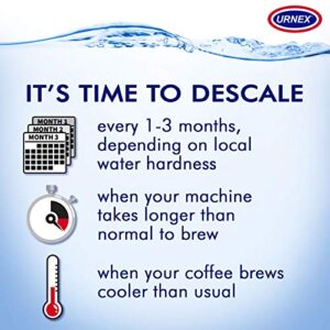 Descaling Powder Solution - 4 Uses - Activated Scale Remover for use with Keurig 1.0/2.0, Home Coffee and Espresso Machines, Kettles, Garment Steamers