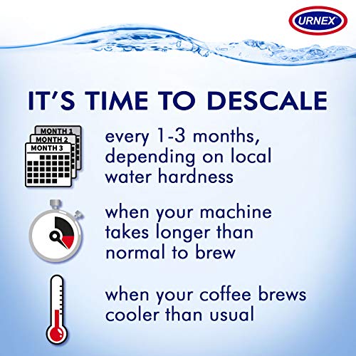 Descaling Powder Solution - 4 Uses - Activated Scale Remover for use with Keurig 1.0/2.0, Home Coffee and Espresso Machines, Kettles, Garment Steamers