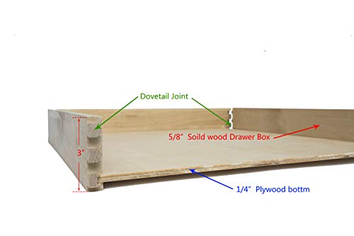 CabinetRTA DIY Slide Out Cabinet Shelf Pull-Out Wood Drawer Storage (W)24 x (D)21, Soft-Close Slide