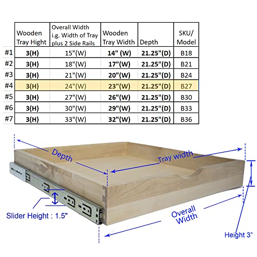 CabinetRTA DIY Slide Out Cabinet Shelf Pull-Out Wood Drawer Storage (W)24 x (D)21, Soft-Close Slide