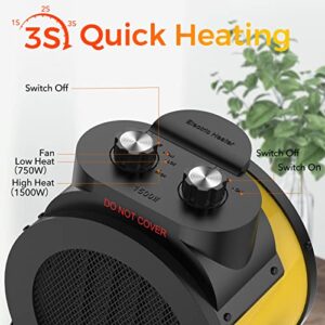 AEscod Space Heater, Upgrade 1500W Portable Electric Heater with 3 Modes, Overheat Protection, 90° Adjustable Angle, Garage, Indoor Use