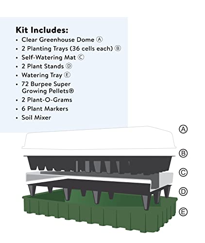 Burpee Self-Watering Seed Starter Tray, 72 Cells