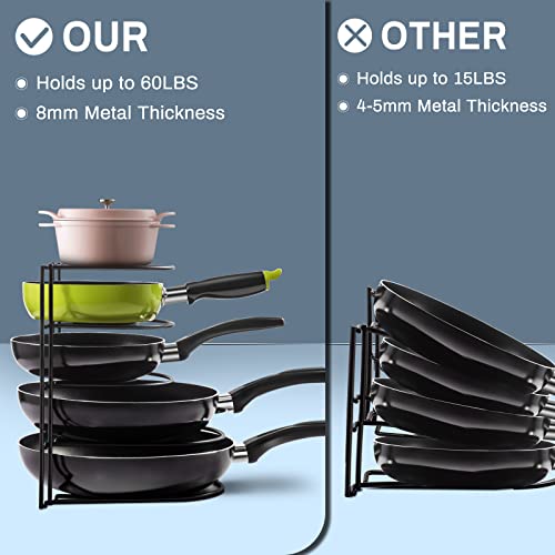 Almcmy Pan Organizer Rack,5 Tier Heavy Duty Pots and Pans Organizer,Pot Lid Organizer Rack for Kitchen Counter & Cabinet Storage and Organization,Send 3 PCS Silicone Cooking Spatulas&Cleaning Cloth