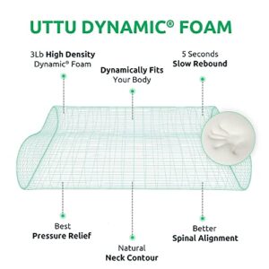 UTTU Sandwich Pillow Queen Size, Orthopedic Pillow for Neck Pain Relief, Cervical Pillow for Back Pain, Neck Support for Side Sleepers, Adjustable Memory Foam Pillow, CertiPUR-US