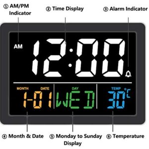 Digital Alarm Clock, with 5.5" Large LED Time Display, Adjustable Alarm Volume, 6 Level Brightness, Alarm Settings, USB Charger, Temperature Detect, Snooze, Clocks for Bedroom, Bedside, Desk, Black