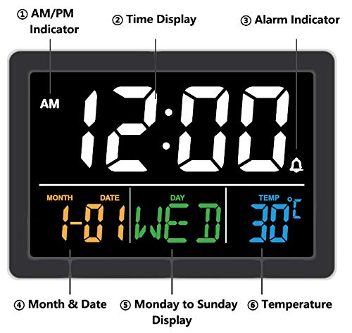 Digital Alarm Clock, with 5.5" Large LED Time Display, Adjustable Alarm Volume, 6 Level Brightness, Alarm Settings, USB Charger, Temperature Detect, Snooze, Clocks for Bedroom, Bedside, Desk, Black