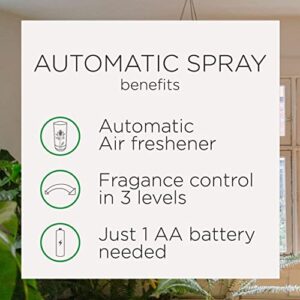 Air Wick Automatic Spray Starter Kit (Gadget + 2 Refills), Summer Delights, Essential Oils, Air Freshener, Odor Neutralization